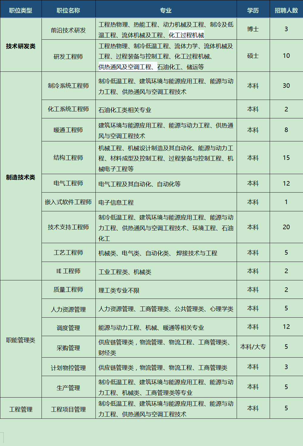 1632275143245808.png 申菱5.png